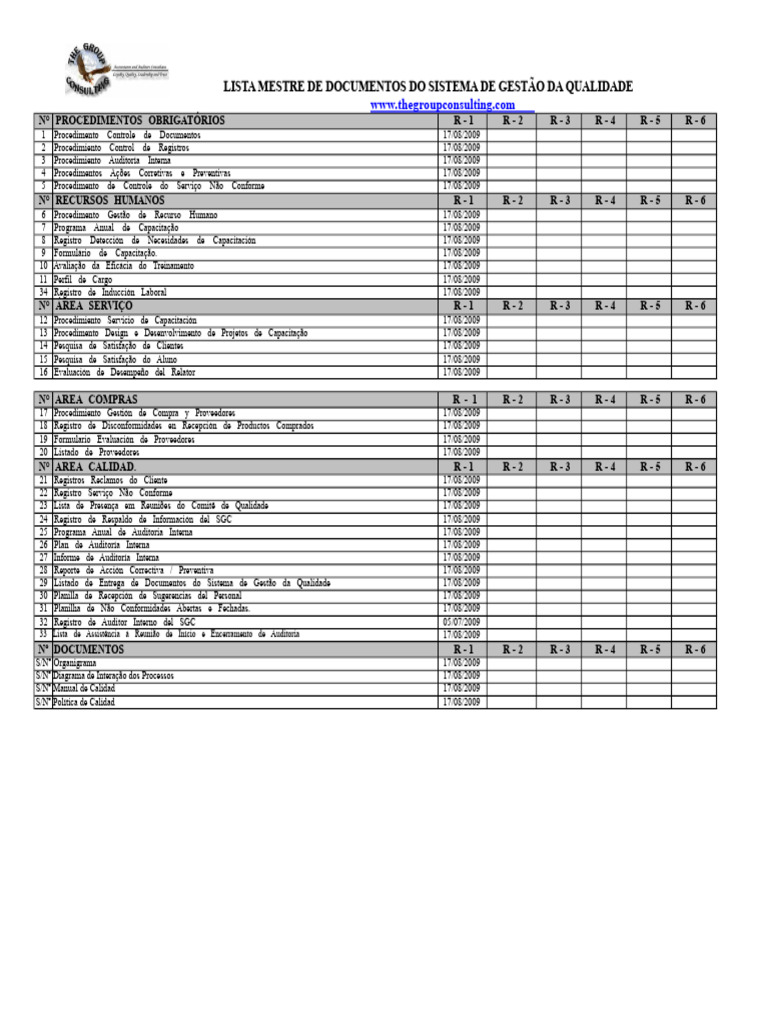 Lista Mestre de Documentos Do SGC ISO 9001 e NCH 2728 OTEC | PDF ...