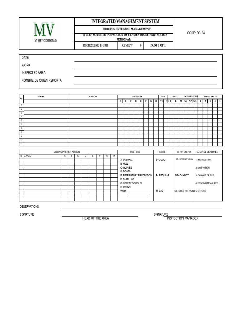 PPE Inspection Format Template | PDF | Personal Protective Equipment ...