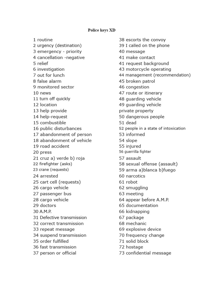 Police Radio Communication Codes Guide | PDF | Police