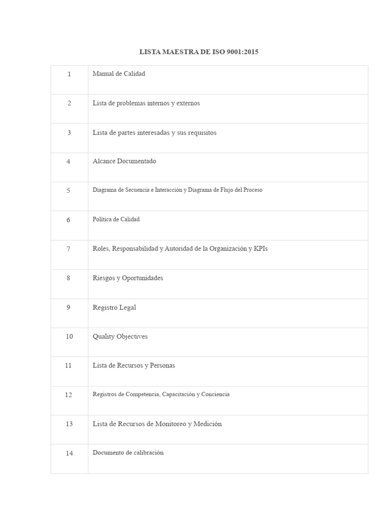 Lista Maestra ISO 9001:2015 | PDF | Calidad (comercial) | Sistema de ...