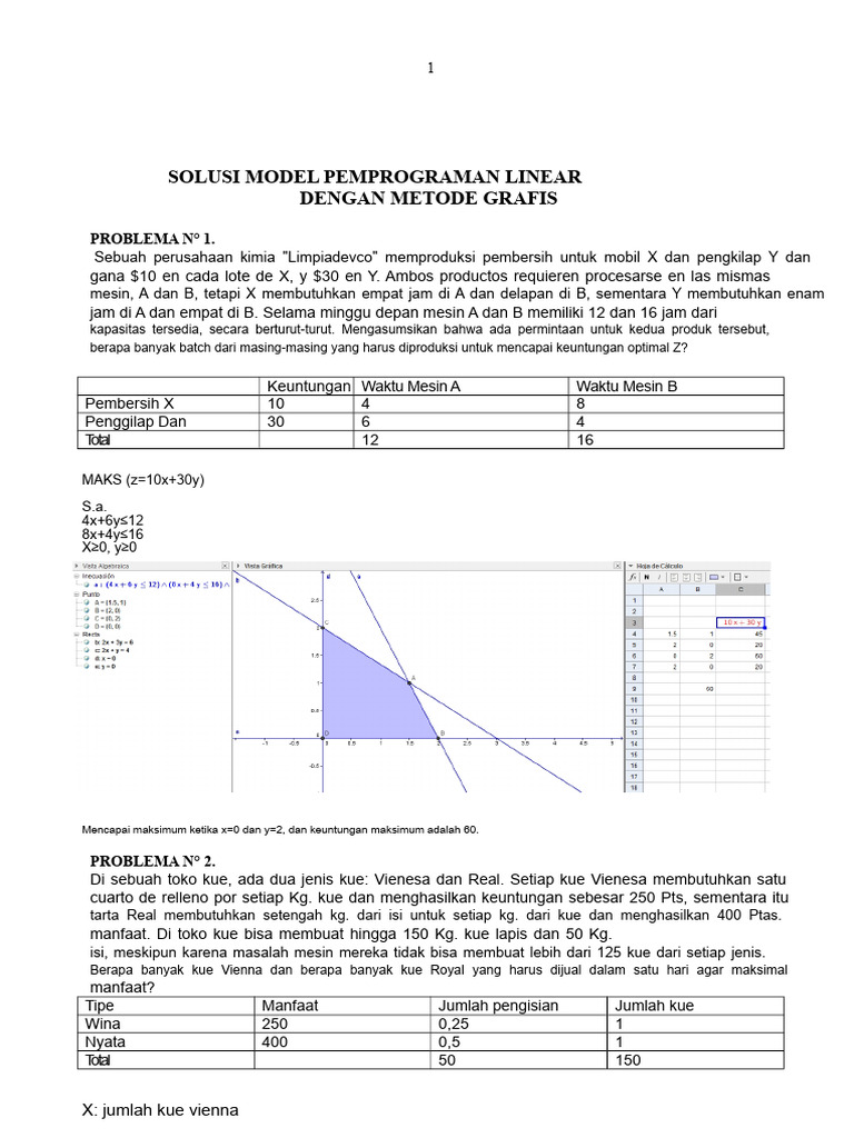 Solusi Pemrograman Linear untuk Optimalisasi Keuntungan | PDF