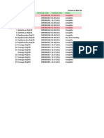 Billing Status Oct2011