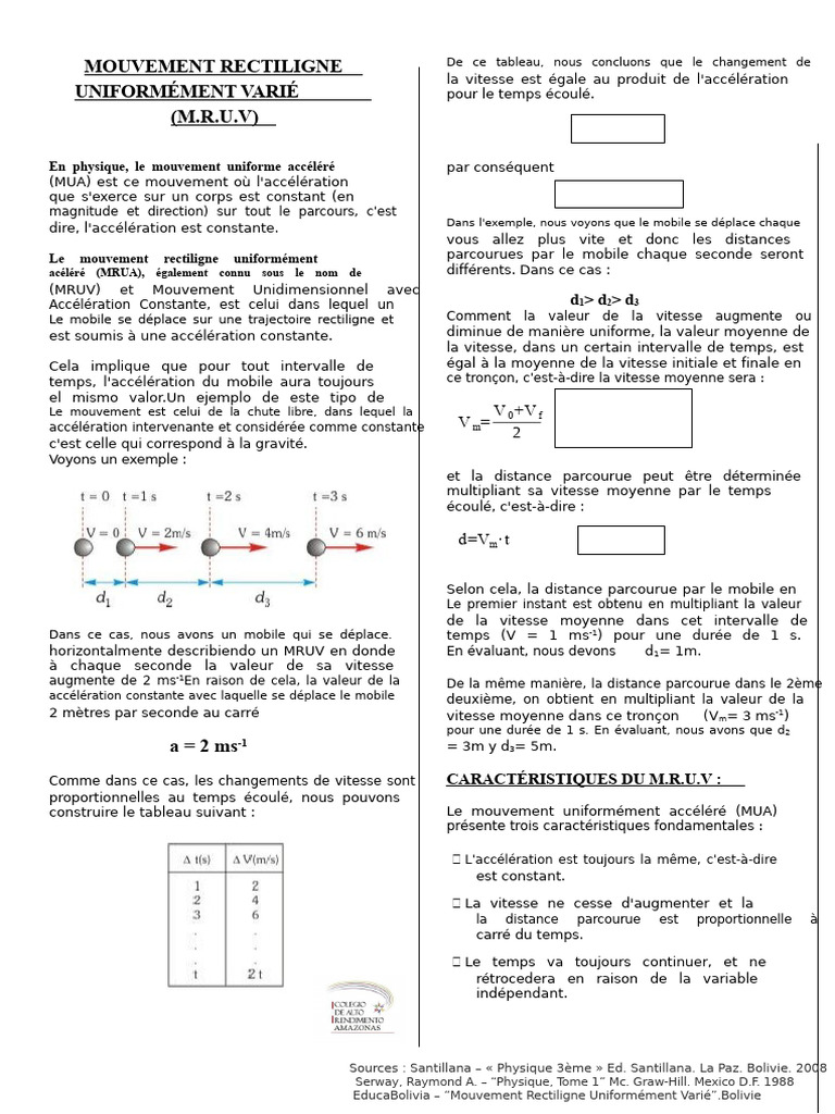 Comprendre le Mouvement Rectiligne Uniformément Varié | PDF ...