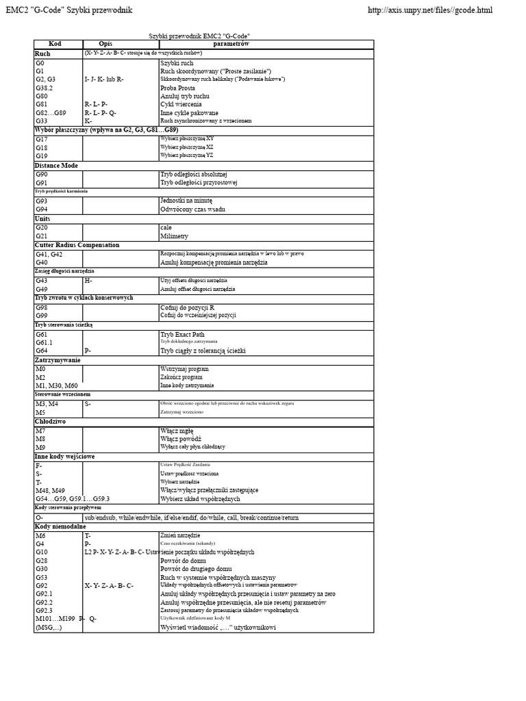 Linuxcnc Gcode | PDF