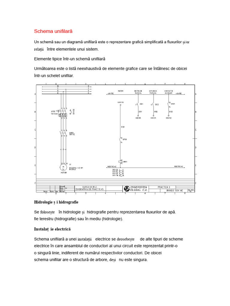 Schema Unifilar | PDF