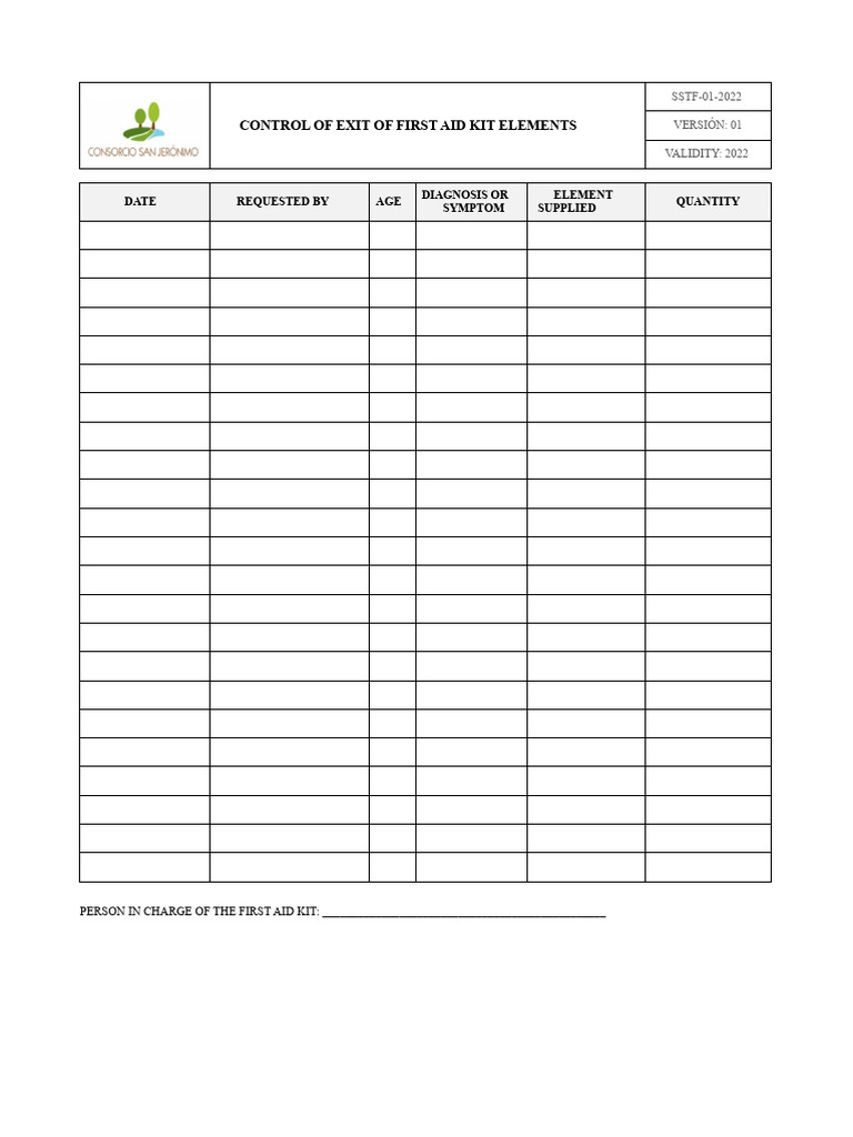 First Aid Kit Output Control Format | PDF