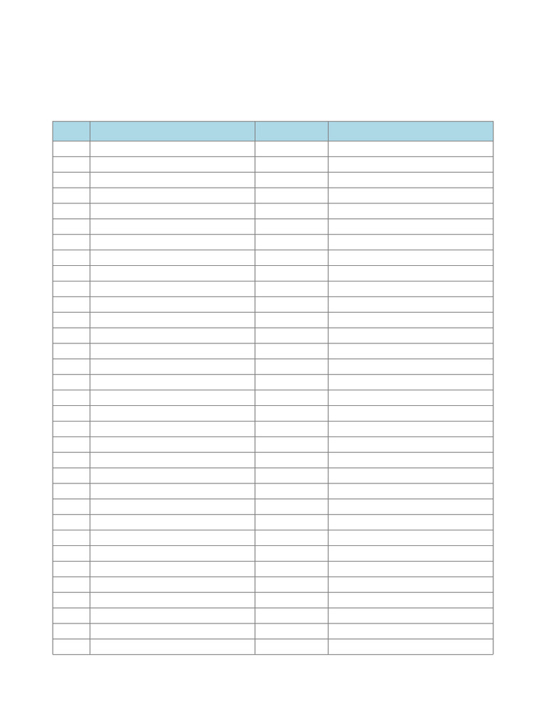 DDC 19th Edition Summary Table | PDF | Encyclopedias