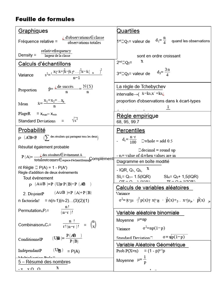 Formules et Calculs Statistiques Essentiels | PDF | Intervalle de ...