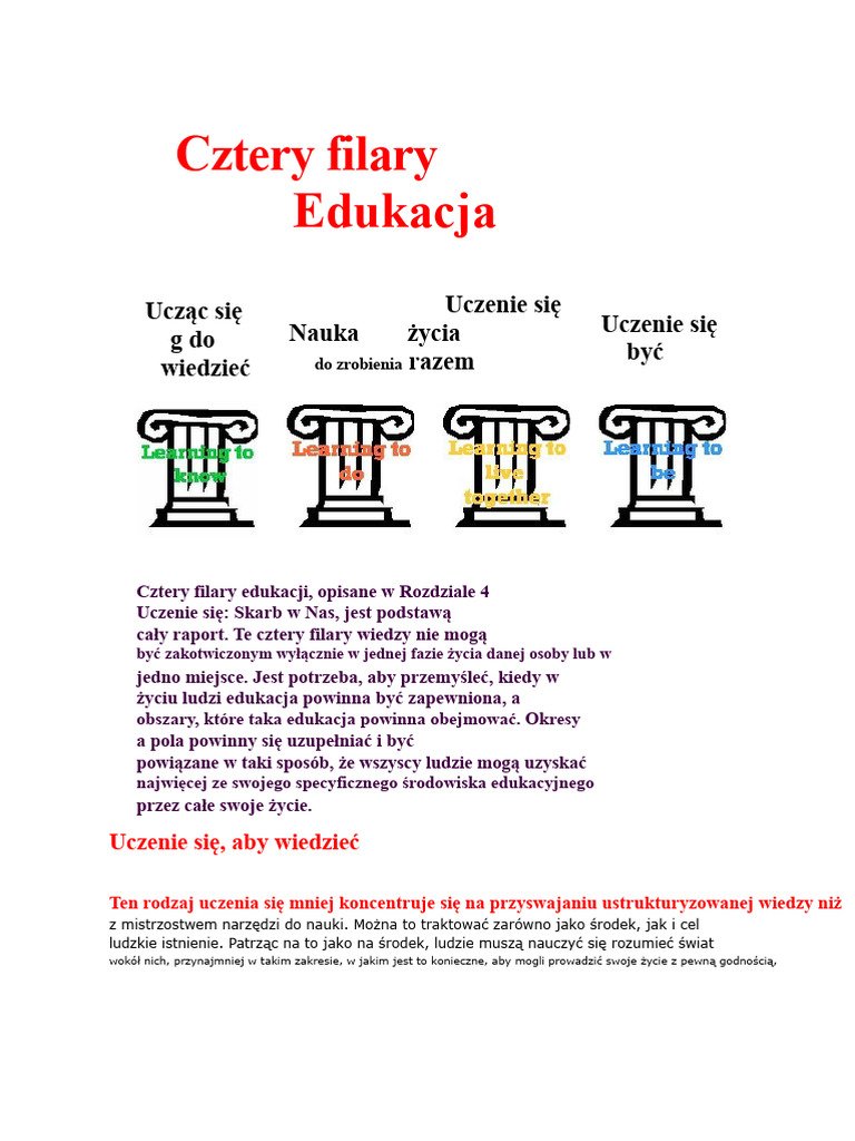 Cztery Filary Edukacji | PDF