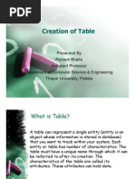 74411428 Create Table