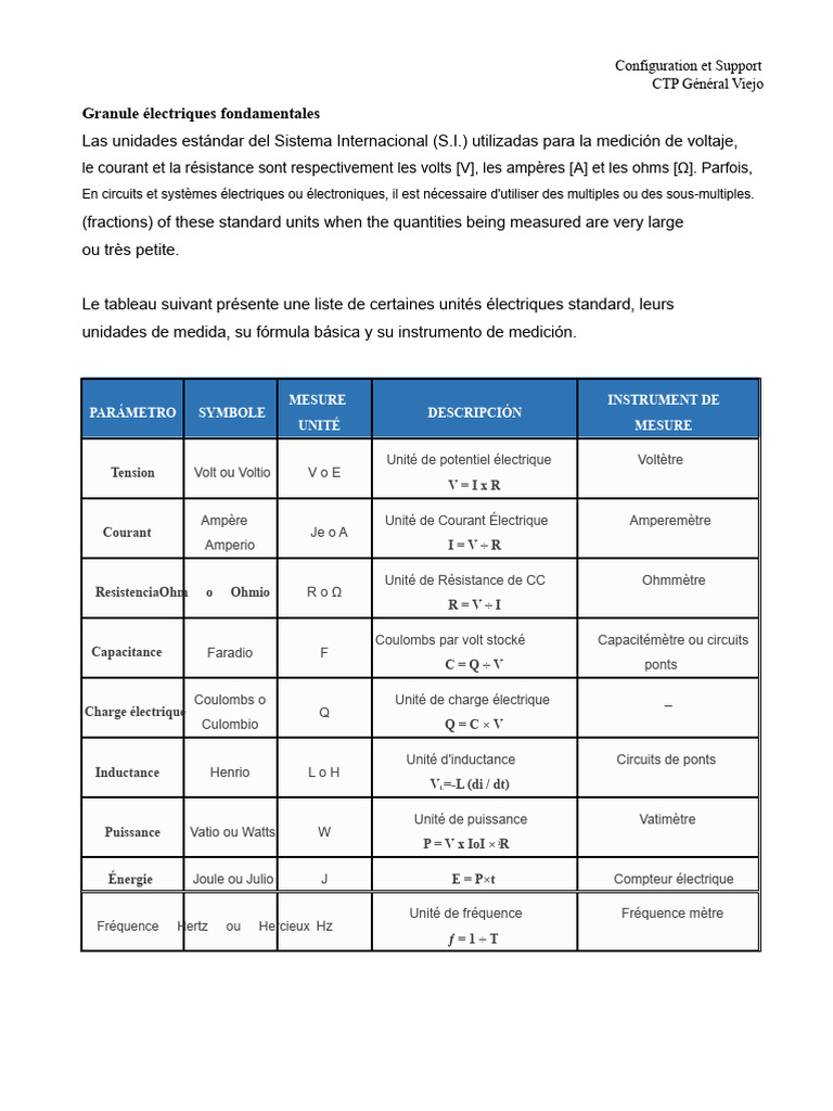 Unités électriques et conversions S.I. | PDF | Système international d ...