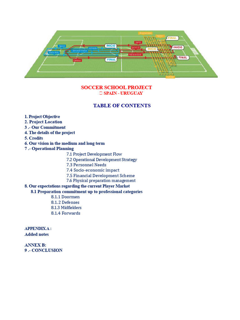 Soccer Academy Project in Spain & Uruguay | PDF | Forward (Association ...