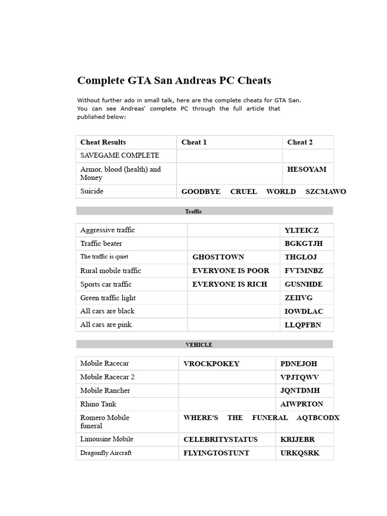 Complete GTA San Andreas Cheats Guide | PDF | Vehicles | Transport