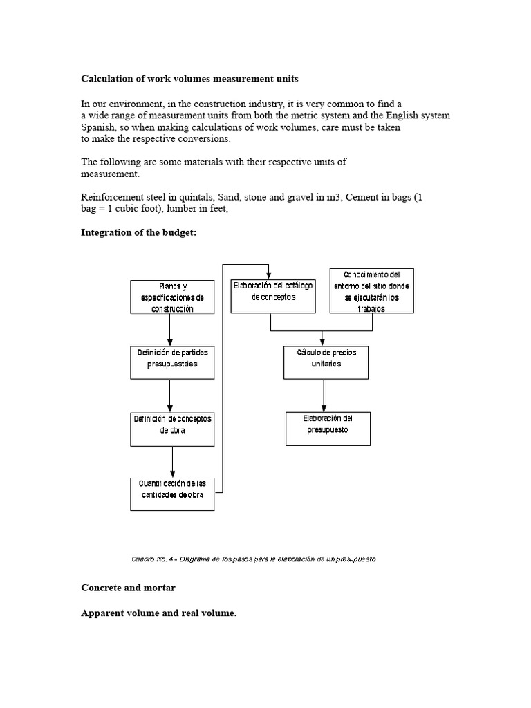 Work Volume Measurement Units in Construction | PDF | Brick | Volume