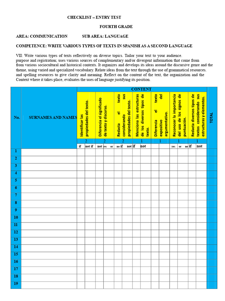 Checklist - Fourth and Second Language and Spelling SJ | PDF