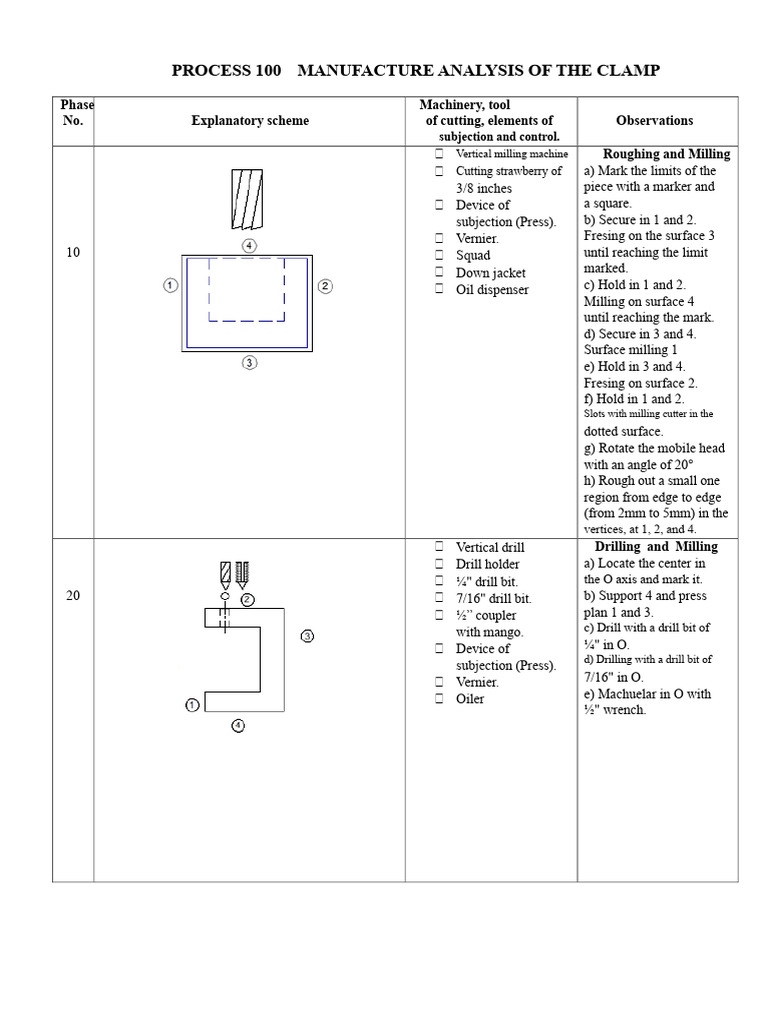 Clamp Manufacturing Process Guide | PDF | Drill | Drilling