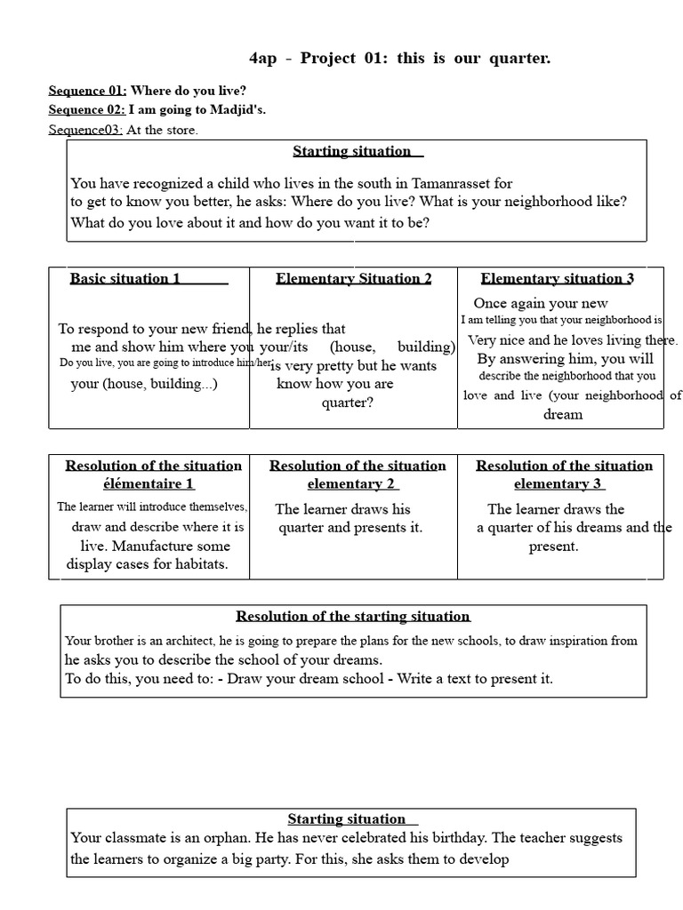 4ap starting situations Project 1, 2 and 3 | PDF