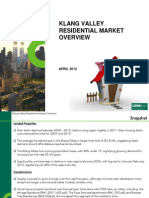 KV Residential Market