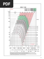 Copper Busbar Size and Ratings Chart | PDF | Physical Quantities ...