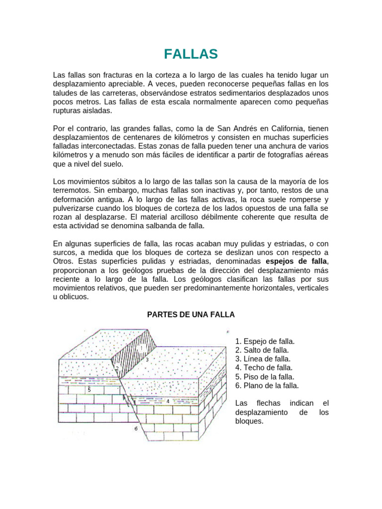Diaclasas y Fallas: Tipos y Características | PDF | Falla (geología ...