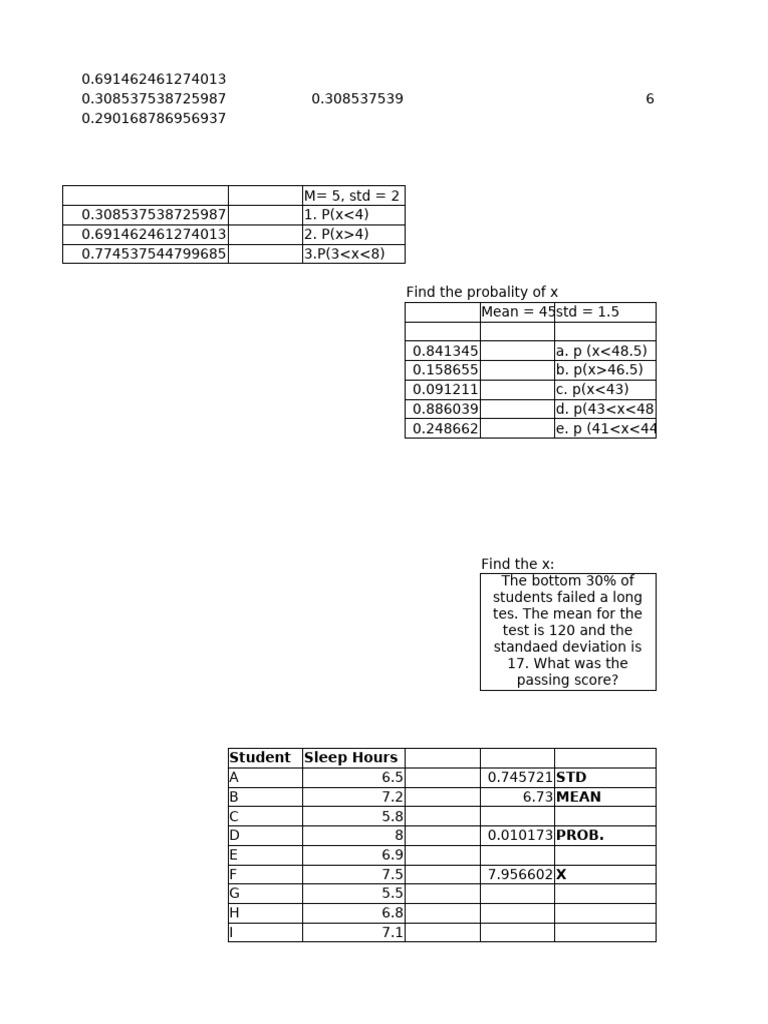Standard Distribution | PDF