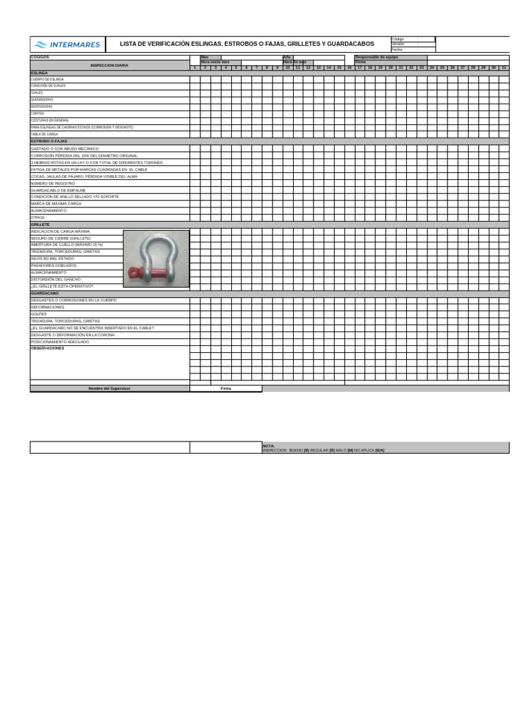 Lista de Verificacion Estrobos y Eslingas | PDF