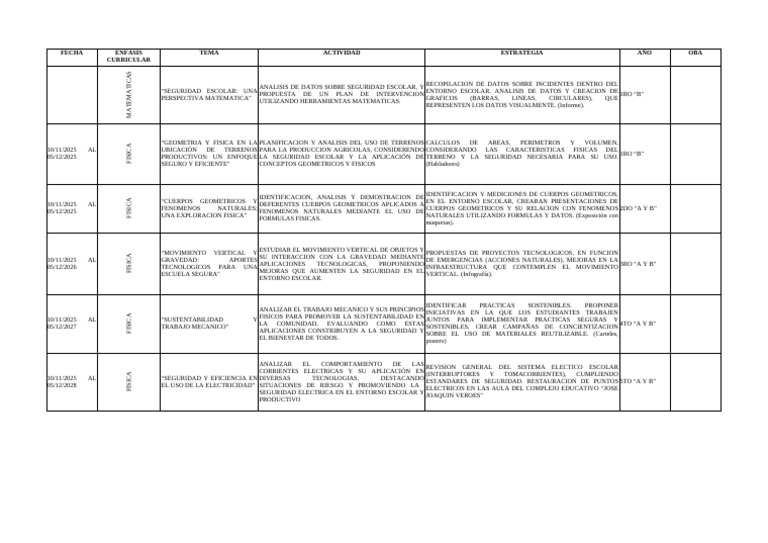 Matriz PA | PDF | Geometría