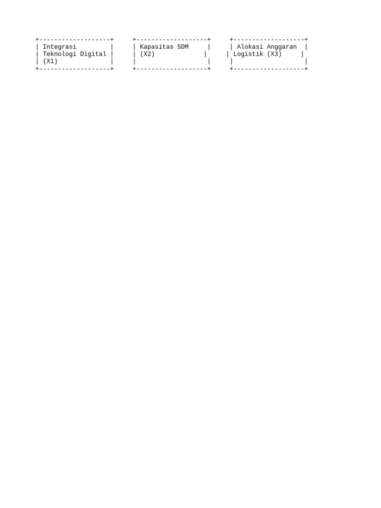 Blackbox Output Code M8TPNRU5A3 | PDF