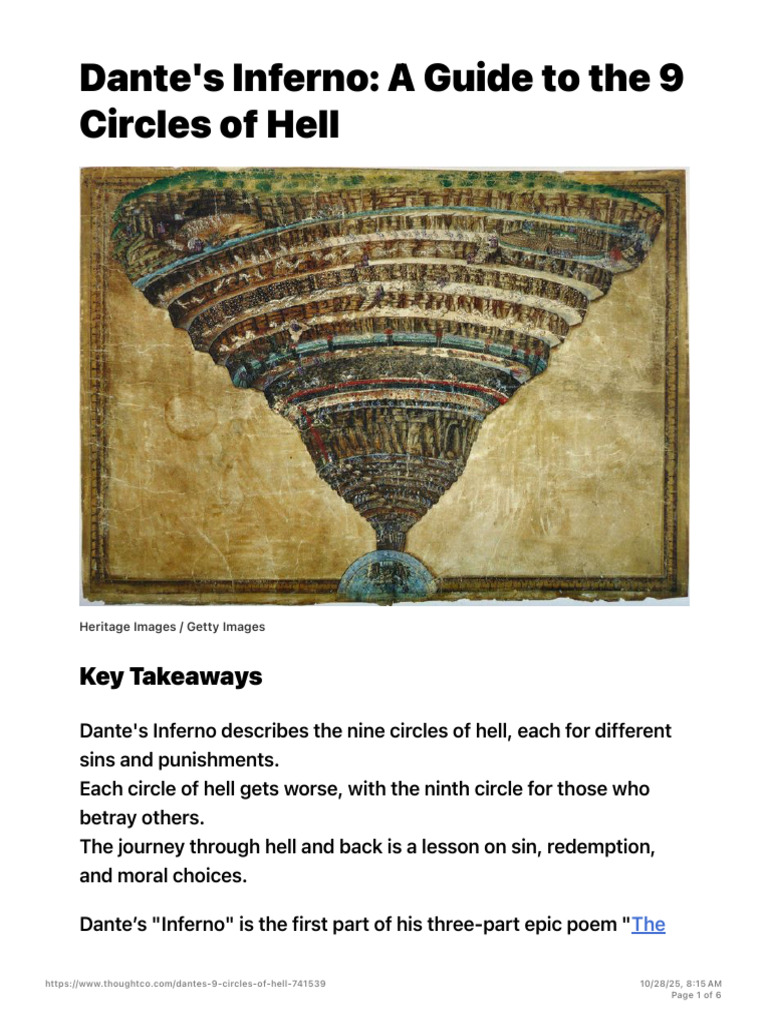Dantes Inferno A Guide To The 9 Circles Of Hell