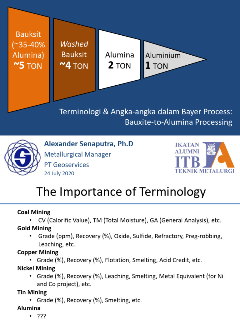 Bayer Process Bauxite to Alumina - Terminology and Numbers Fundamentals ...