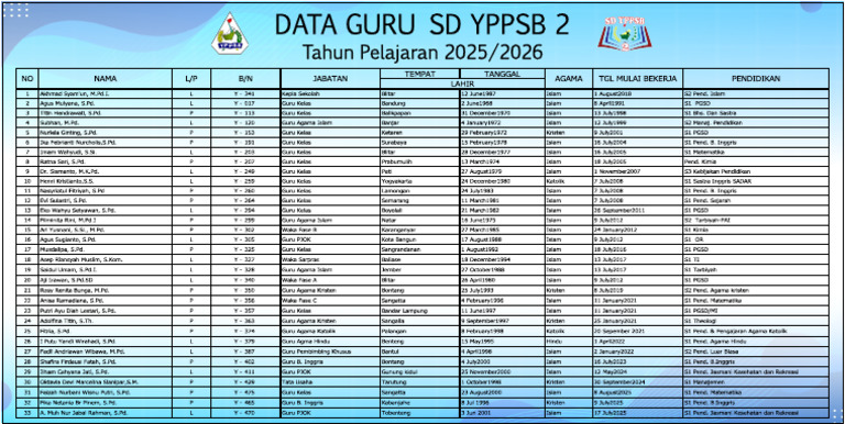 Data Guru Fix Sd2 Uk 2,4x1,2 | PDF