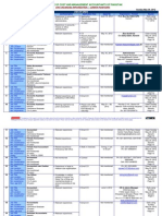 Institute of Cost and Management Accountants of Pakistan: Job Vacancies Information - Junior Positions'