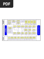 Contoh Business Process Map | PDF | Invoice | Marketing