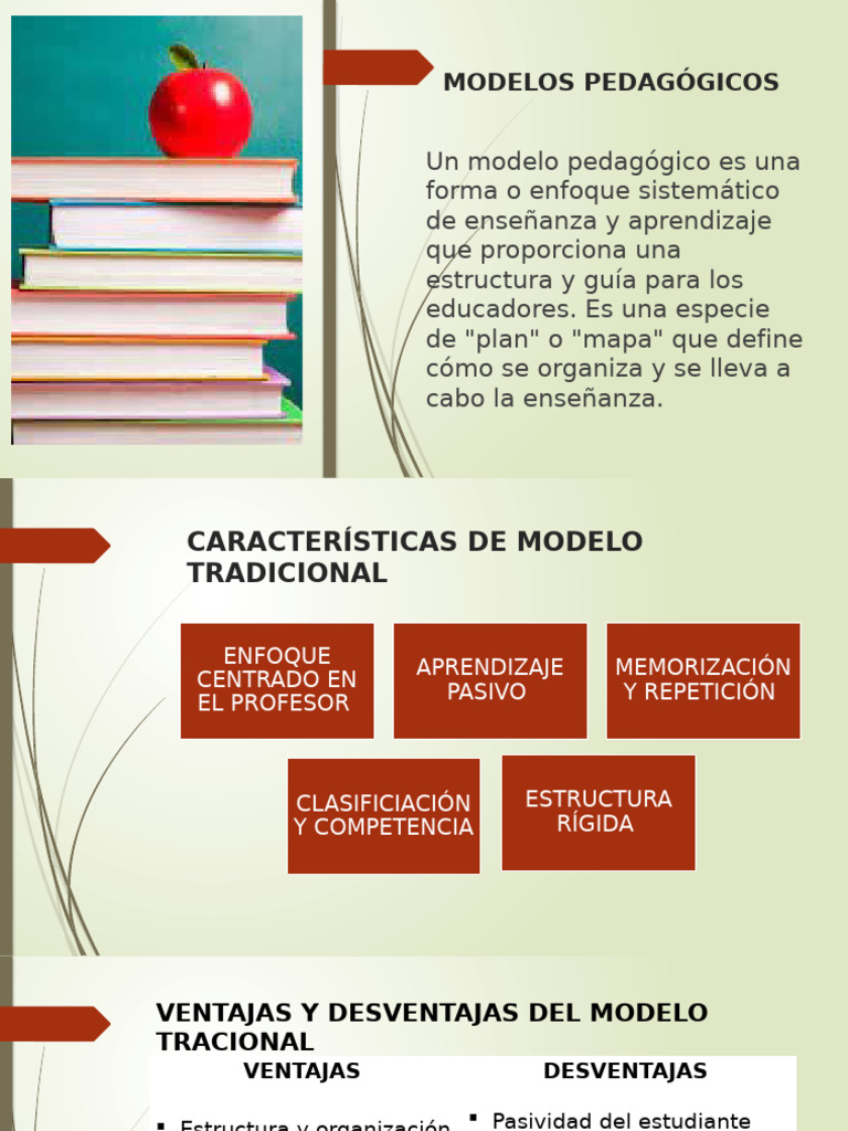 Modelos Pedagógicos | PDF | Aprendizaje | Enseñando