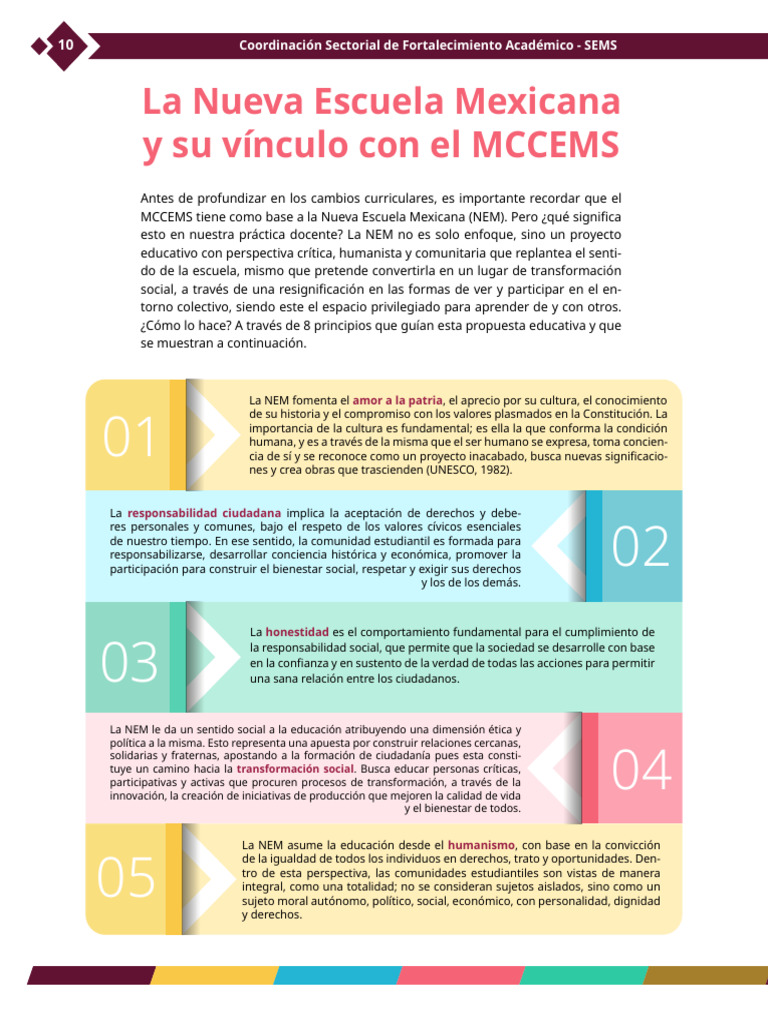 Modelo Educativo 2025 y Nueva Escuela Mexicana | PDF | Plan de estudios ...