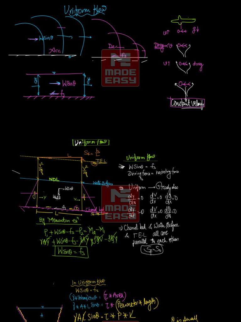023) OCF - Chapter 2 (Notes) | PDF