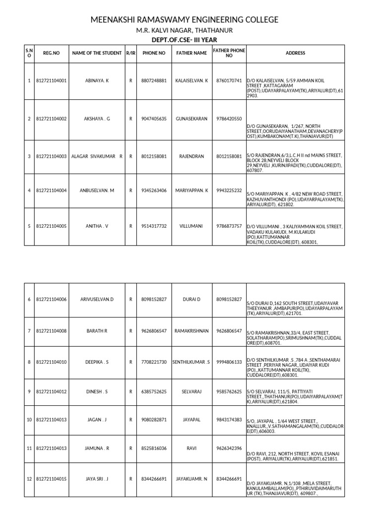 Student Contact Information List | PDF