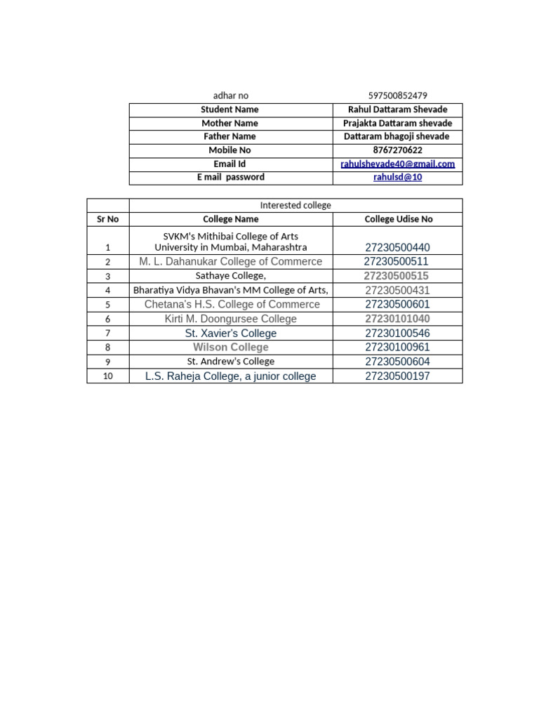 College Application Details for Rahul Shevade | PDF
