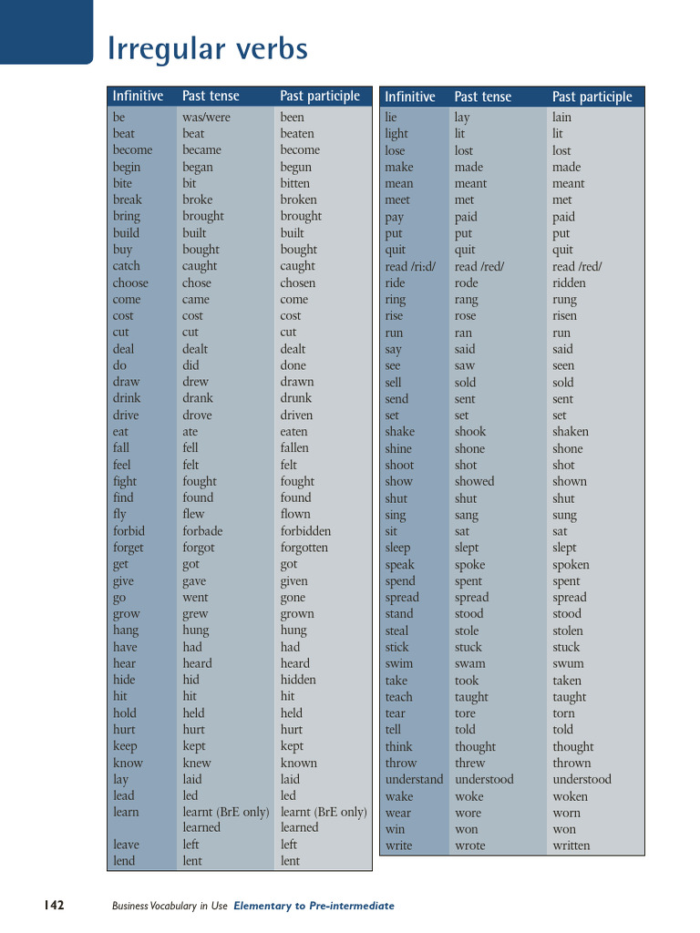Irregular Verbs List | PDF | Linguistic Morphology | Semantic Units