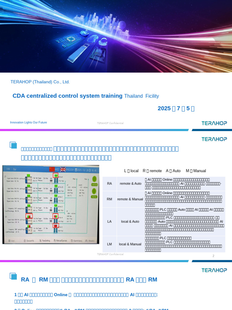 02 CDA集控系统培训 CDA Centralized Control System Training | PDF