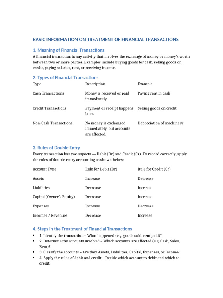 Overview of Financial Transactions | PDF | Debits And Credits | Business