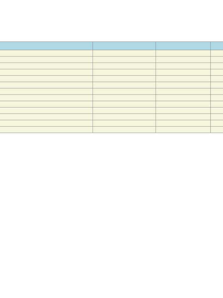 Upper and Lower Limb Muscles Notes | PDF