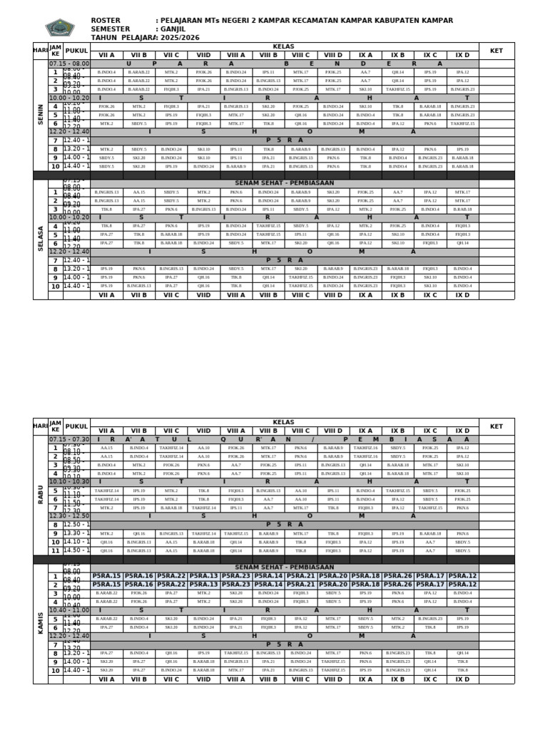 Roster MTs Negeri 2 Kampar 2025/2026 | PDF