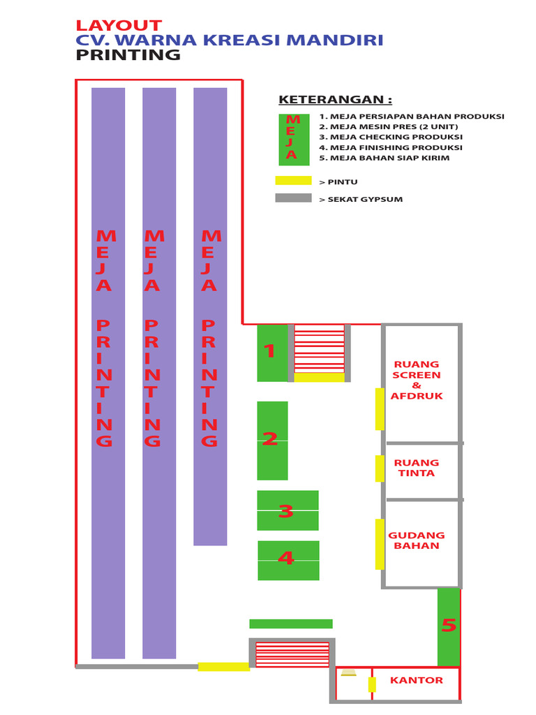 Layout WKM 2 | PDF