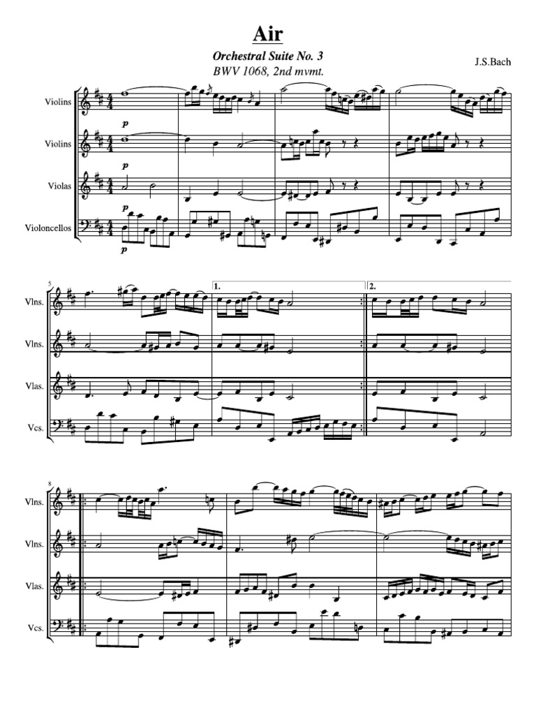 Air - Transposed Viola Original Key | PDF