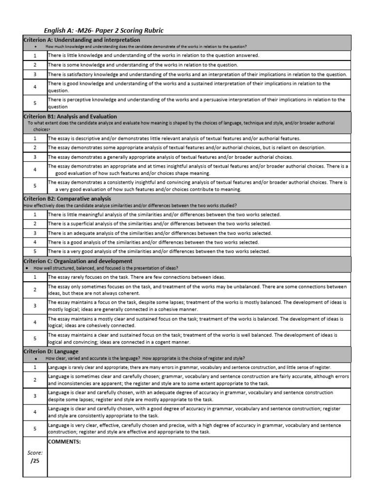 English A Paper 2 Scoring Rubric | PDF | Essays | Cognitive Science