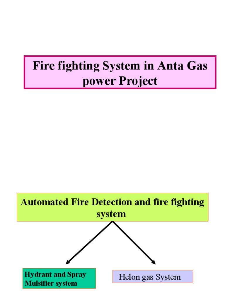 Fire Fighting System Overview for Anta Gas | PDF | Pump | Valve