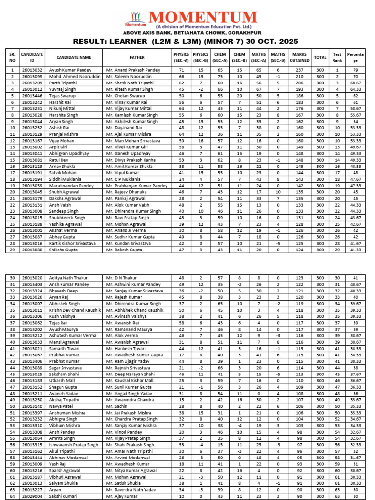 Student Exam Results and Rankings | PDF