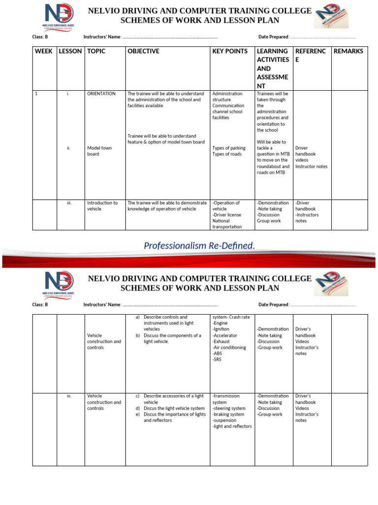 Nelvio Driving School Schemes of Work and Lesson Plans | PDF | Driving ...