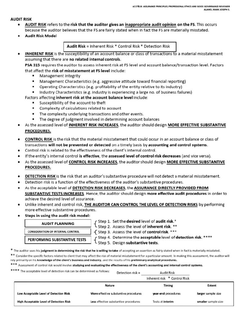 Scan 19 Oct 25 14 33 21 | PDF | Audit | Internal Control